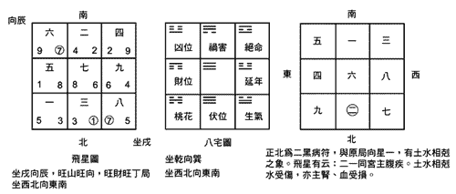 Masterso Com 蘇民峰命理風水網站